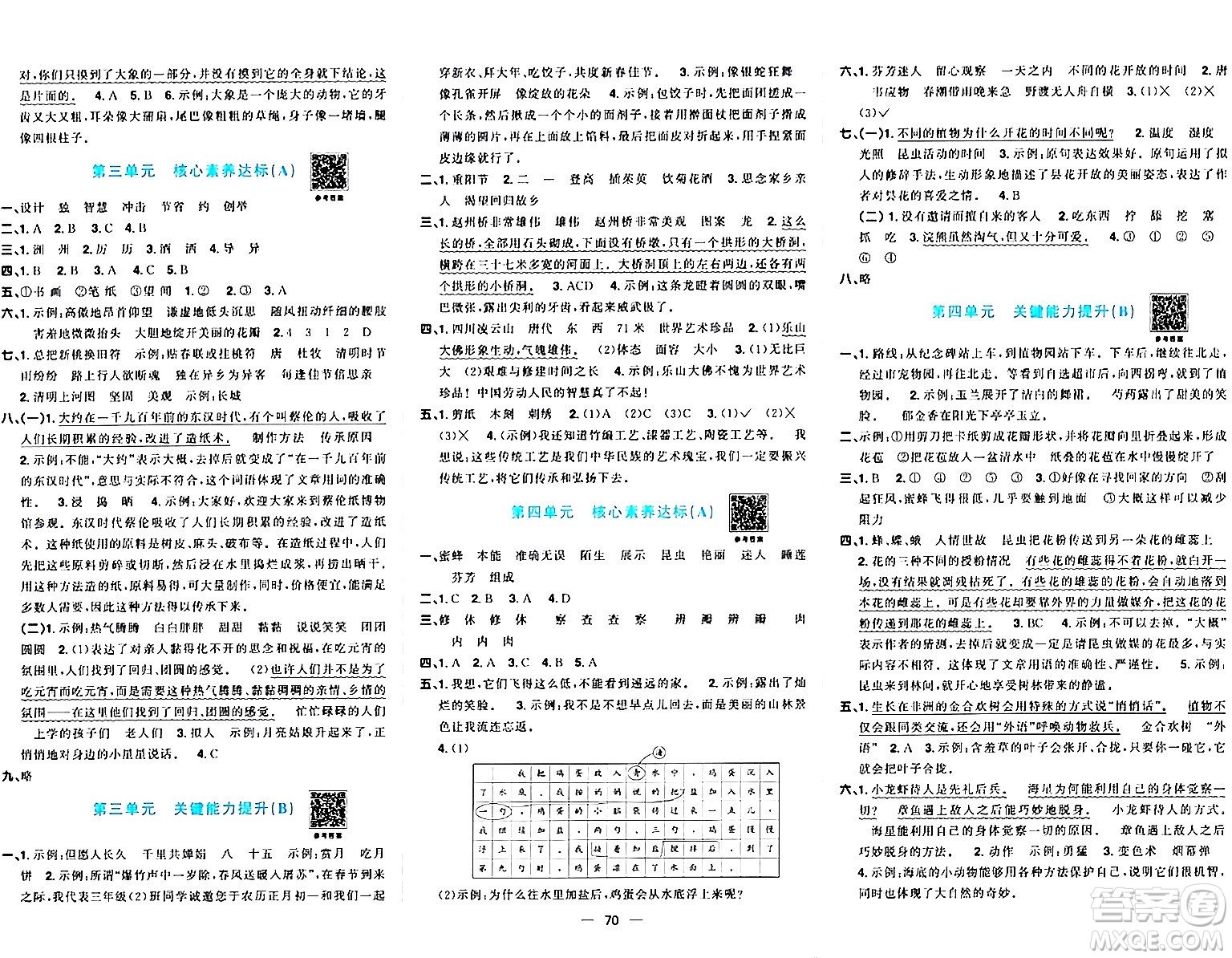 江西教育出版社2024年春陽光同學(xué)一線名師全優(yōu)好卷三年級語文下冊人教版答案