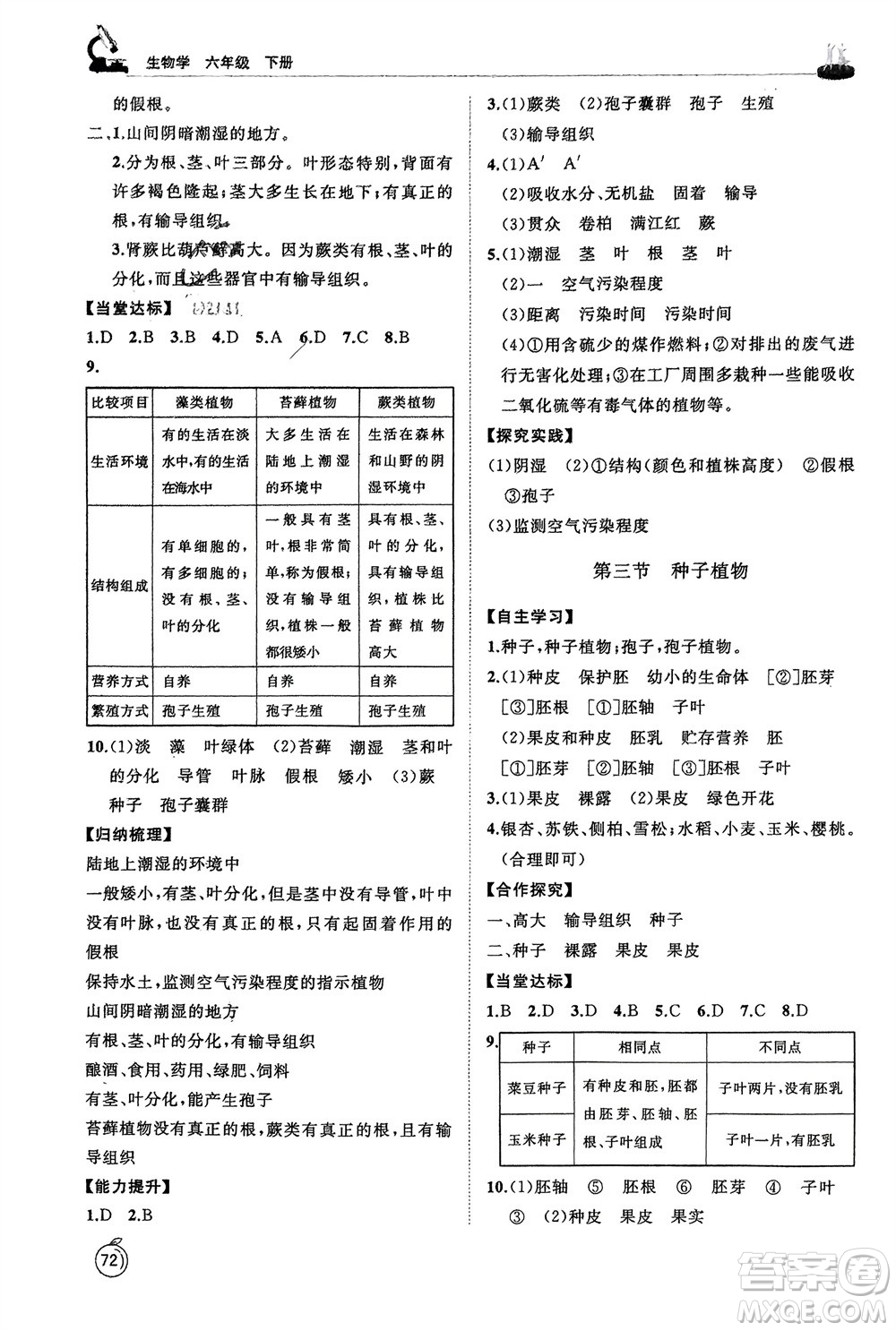 山東友誼出版社2024年春初中同步練習(xí)冊(cè)六年級(jí)生物下冊(cè)五四制魯科版參考答案