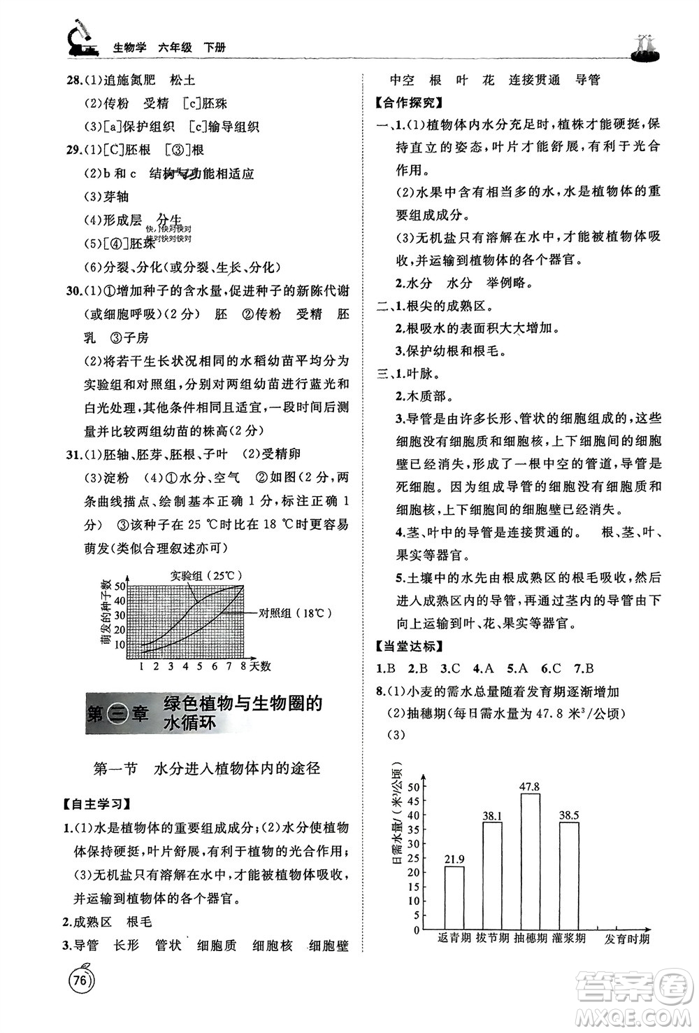 山東友誼出版社2024年春初中同步練習(xí)冊(cè)六年級(jí)生物下冊(cè)五四制魯科版參考答案