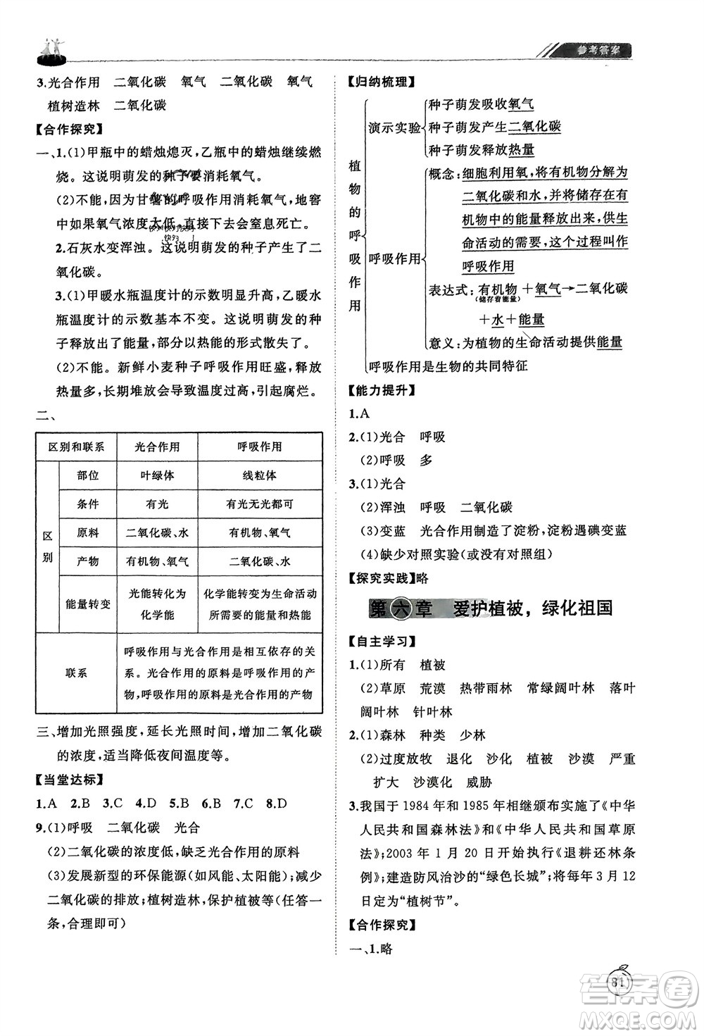 山東友誼出版社2024年春初中同步練習(xí)冊(cè)六年級(jí)生物下冊(cè)五四制魯科版參考答案