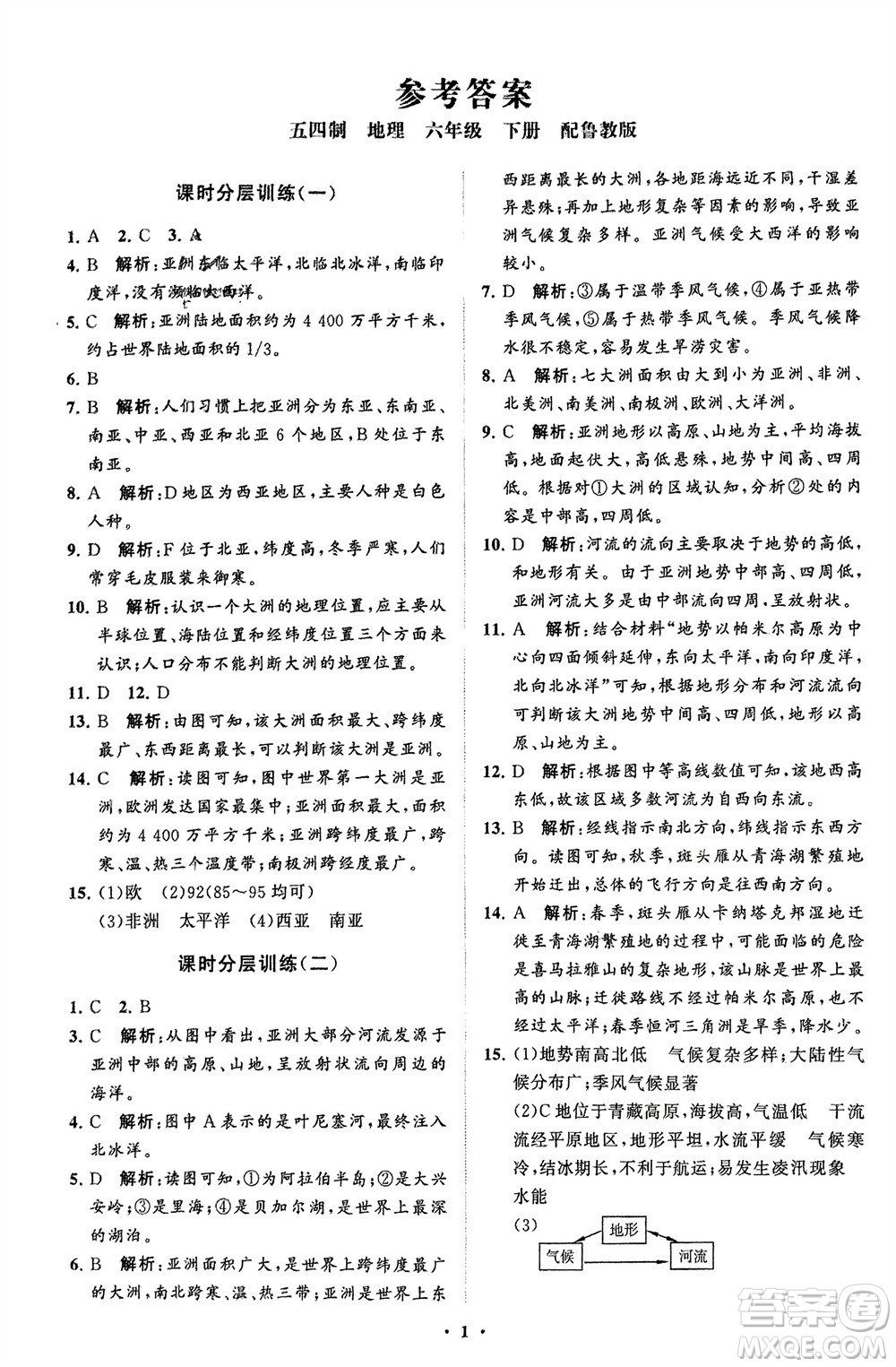 山東教育出版社2024年春初中同步練習(xí)冊(cè)分層卷六年級(jí)地理下冊(cè)五四制魯教版參考答案