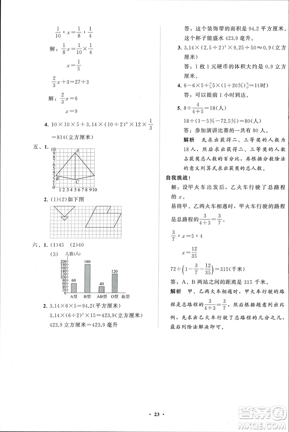 山東教育出版社2024年春小學(xué)同步練習(xí)冊分層指導(dǎo)六年級數(shù)學(xué)下冊通用版參考答案