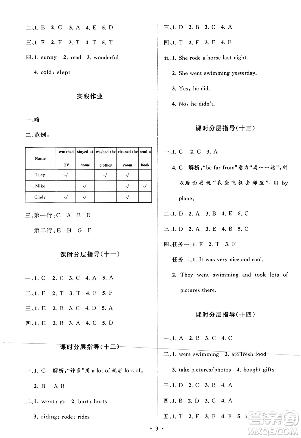 山東教育出版社2024年春小學(xué)同步練習(xí)冊分層指導(dǎo)六年級英語下冊人教版參考答案