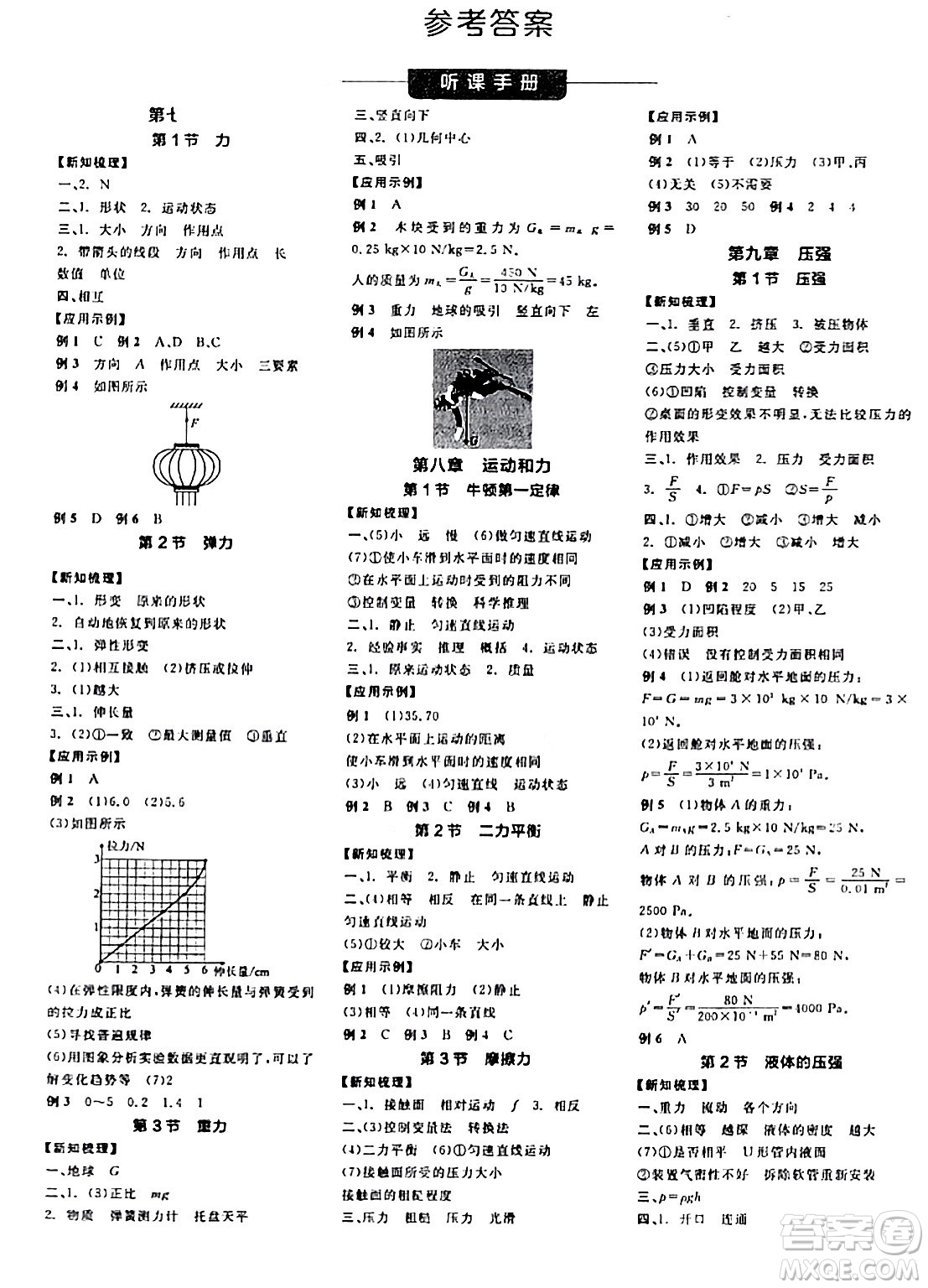 陽光出版社2024年春全品學(xué)練考八年級物理下冊人教版答案