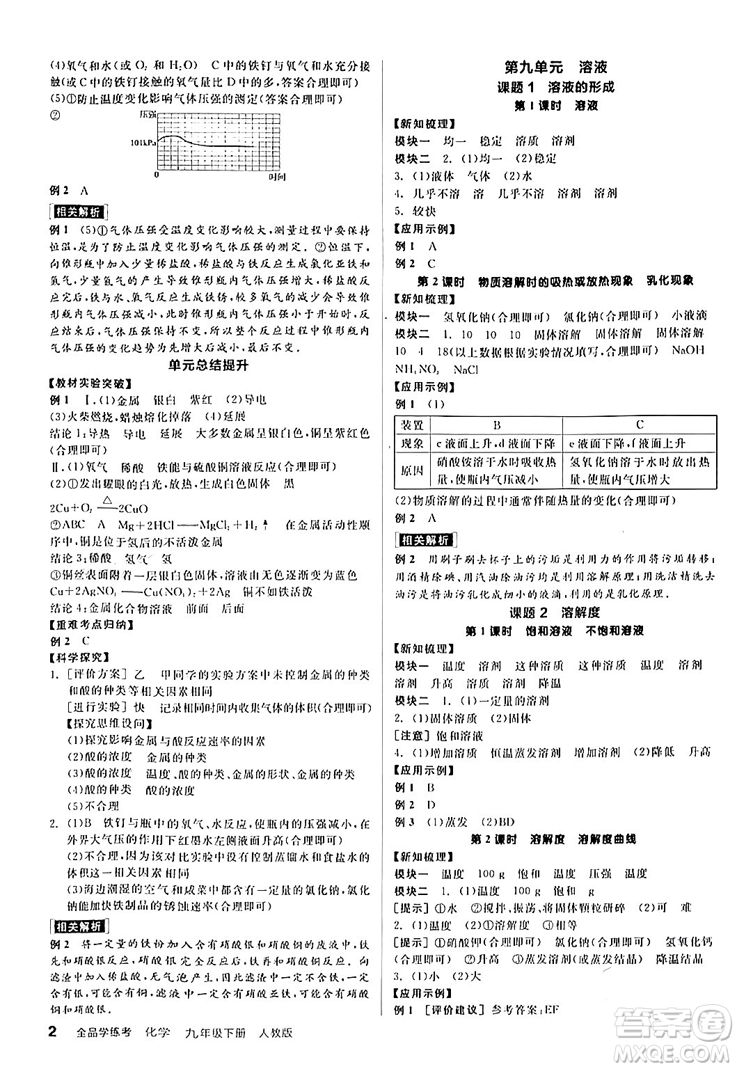 陽光出版社2024年春全品學(xué)練考九年級(jí)化學(xué)下冊(cè)人教版答案