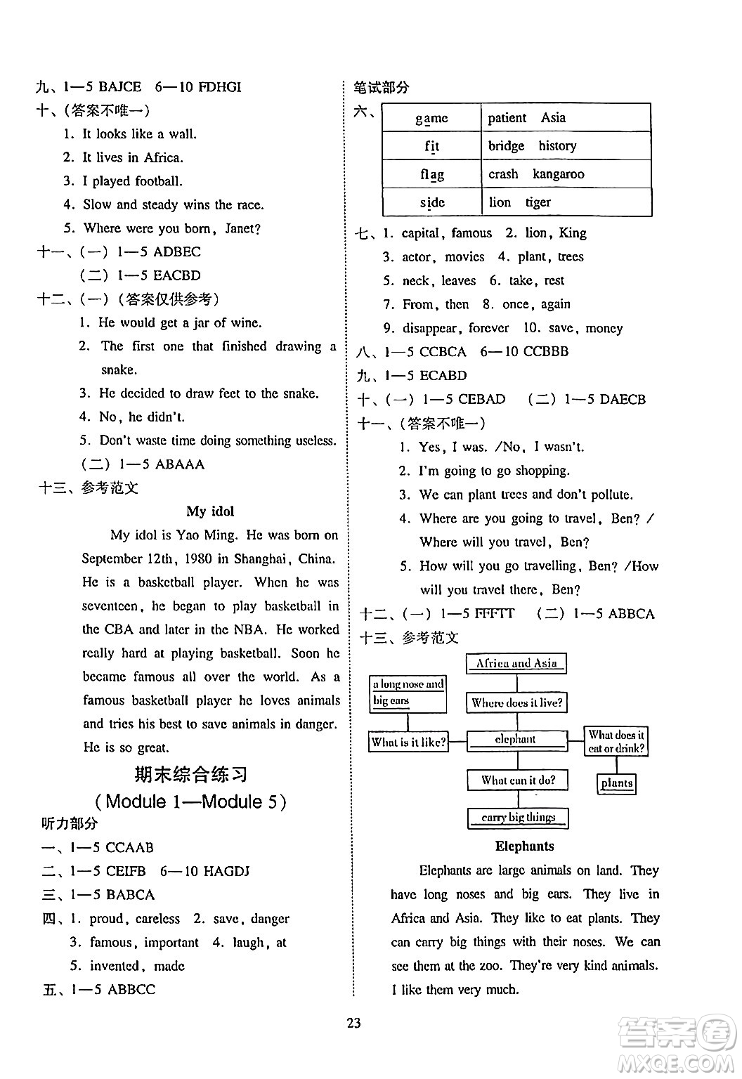 廣州出版社2024年春小學(xué)英語目標(biāo)實施手冊六年級英語下冊廣州專版答案