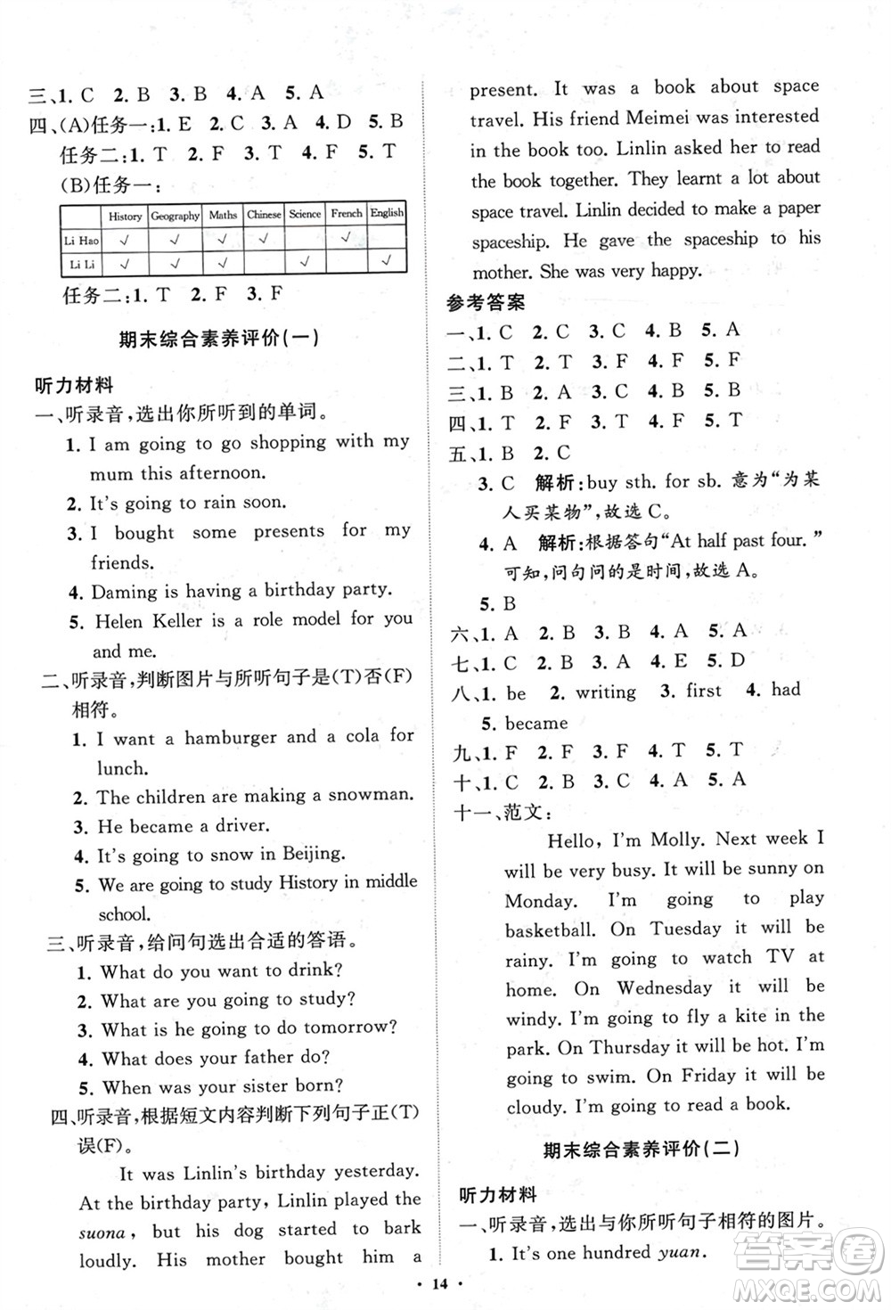 山東教育出版社2024年春小學(xué)同步練習(xí)冊(cè)分層指導(dǎo)六年級(jí)英語(yǔ)下冊(cè)外研版參考答案