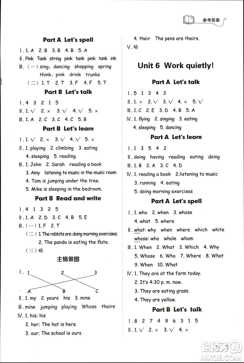 山東科學(xué)技術(shù)出版社2024年春小學(xué)同步練習(xí)冊五年級英語下冊人教版參考答案