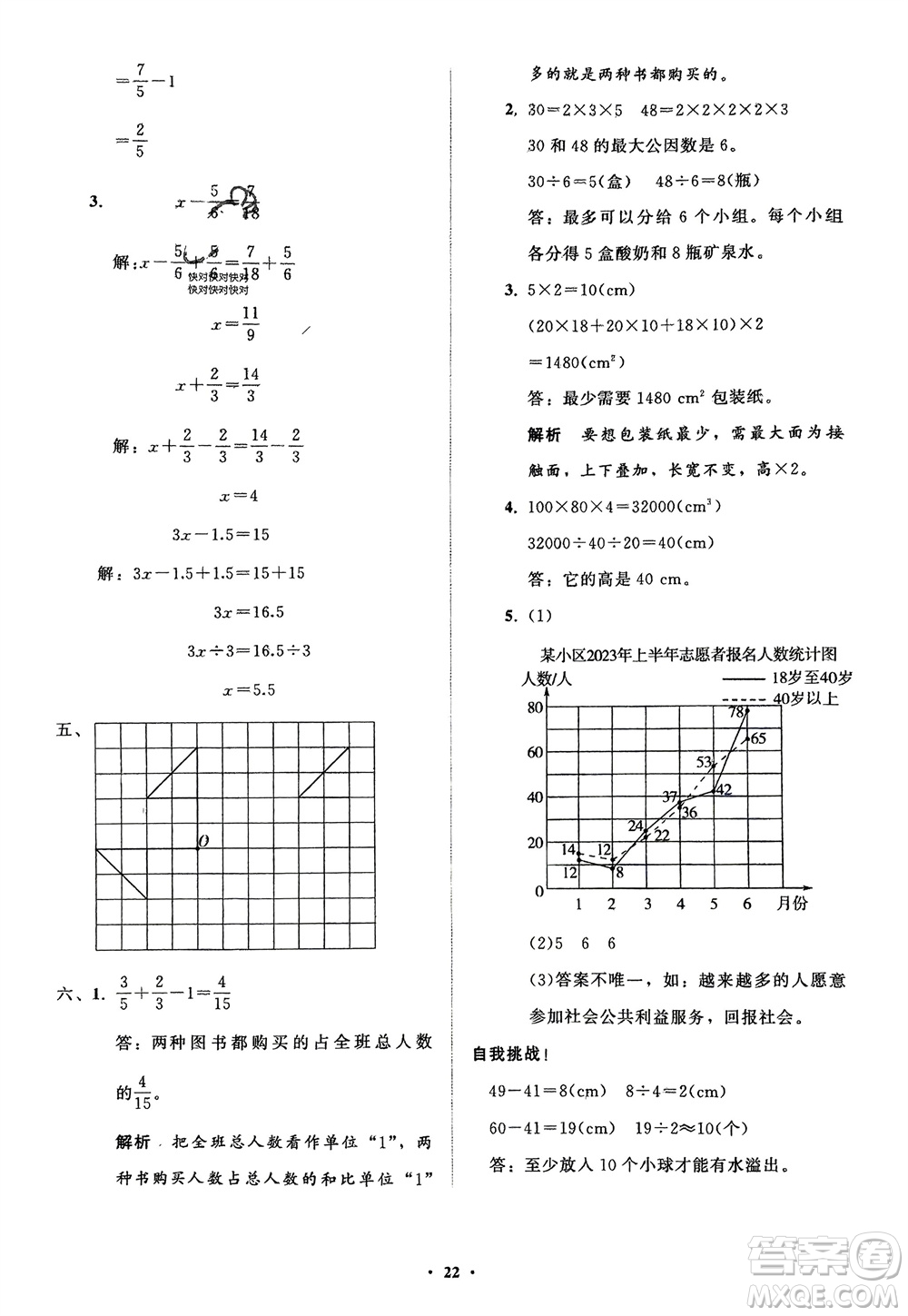 山東教育出版社2024年春小學(xué)同步練習(xí)冊(cè)分層指導(dǎo)五年級(jí)數(shù)學(xué)下冊(cè)人教版參考答案