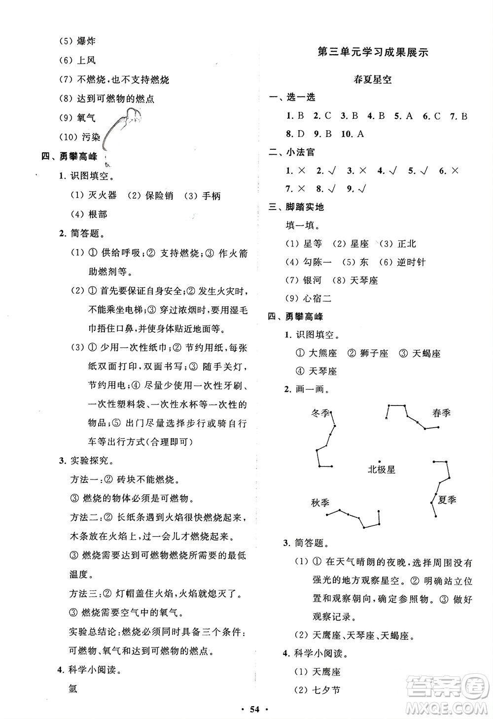 山東教育出版社2024年春小學(xué)同步練習(xí)冊分層指導(dǎo)五年級科學(xué)下冊通用版參考答案