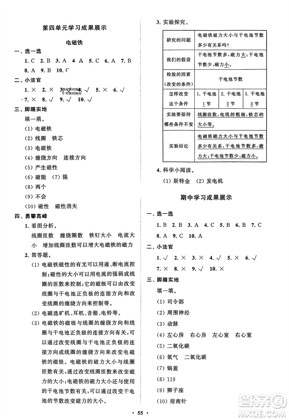 山東教育出版社2024年春小學(xué)同步練習(xí)冊分層指導(dǎo)五年級科學(xué)下冊通用版參考答案