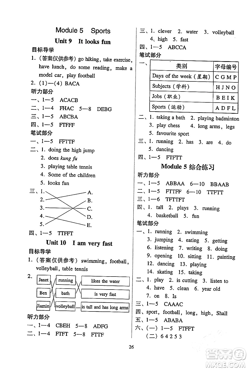 廣州出版社2024年春小學(xué)英語目標(biāo)實施手冊四年級英語下冊廣州專版答案