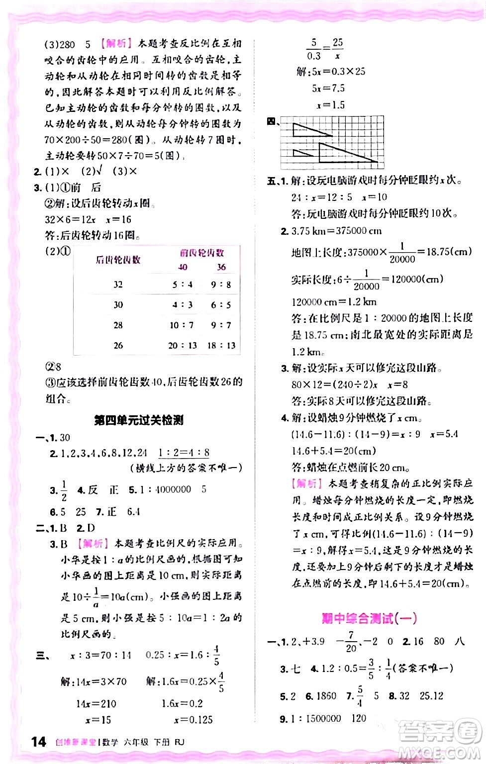 江西人民出版社2024年春王朝霞創(chuàng)維新課堂六年級數(shù)學下冊人教版答案