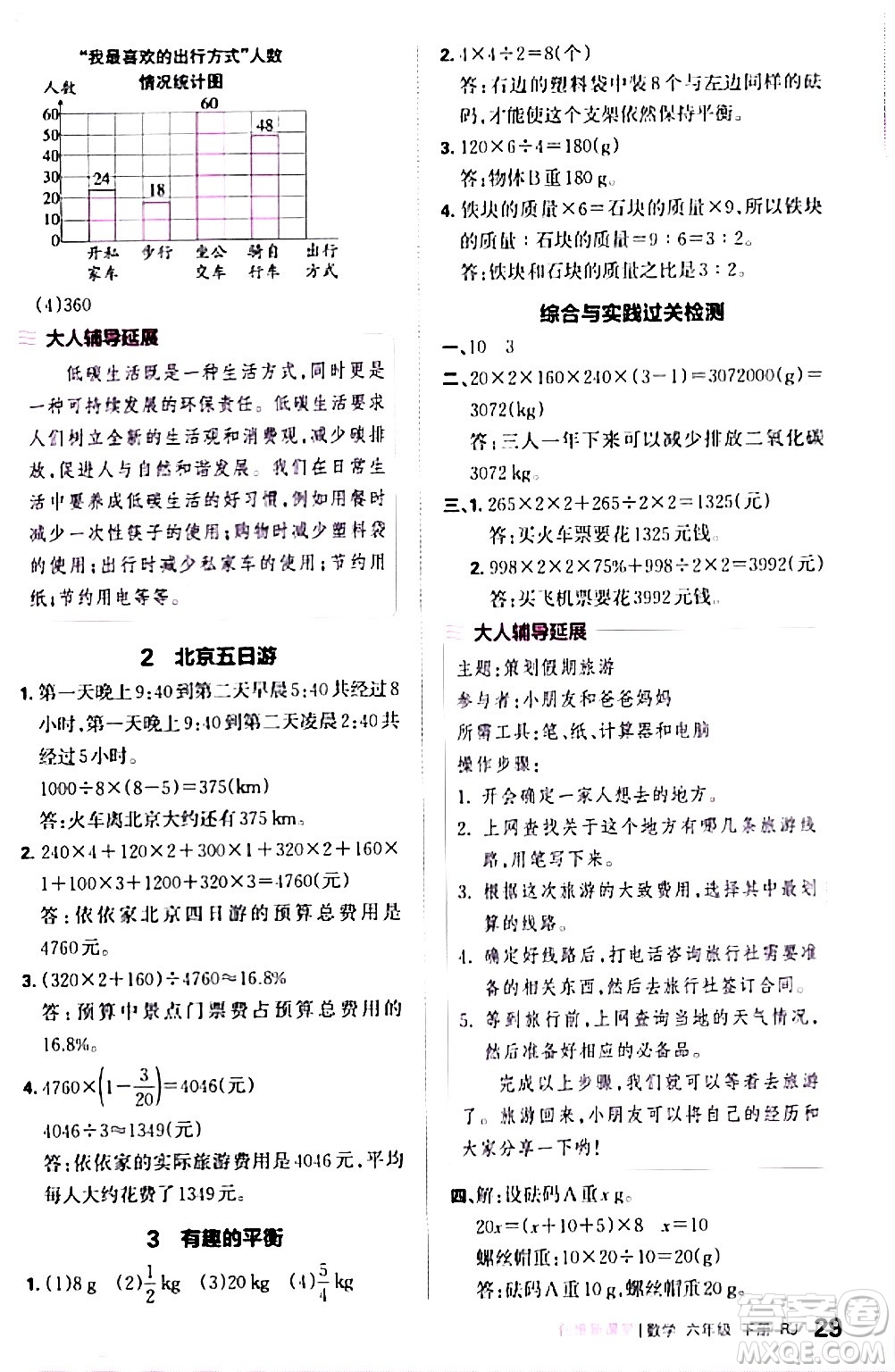 江西人民出版社2024年春王朝霞創(chuàng)維新課堂六年級數(shù)學下冊人教版答案