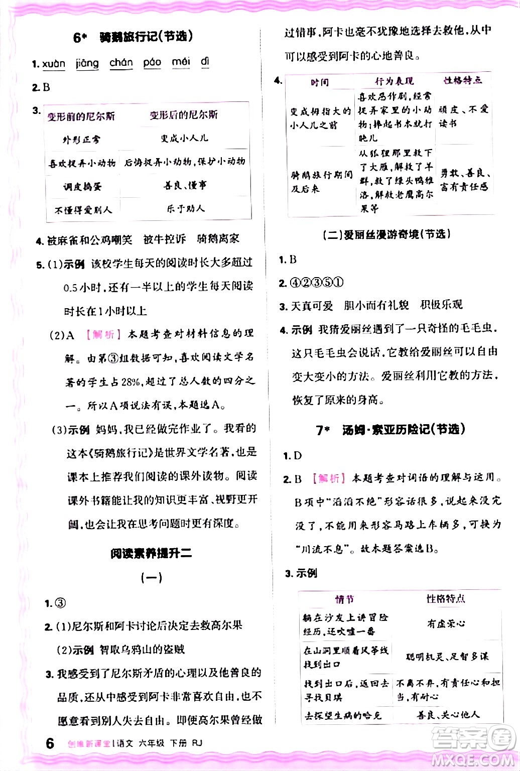 江西人民出版社2024年春王朝霞創(chuàng)維新課堂六年級語文下冊人教版答案