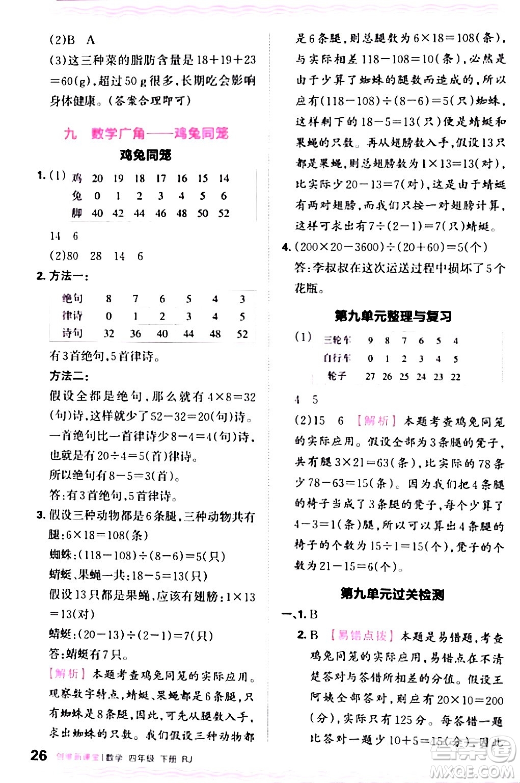 江西人民出版社2024年春王朝霞創(chuàng)維新課堂四年級數(shù)學下冊人教版答案