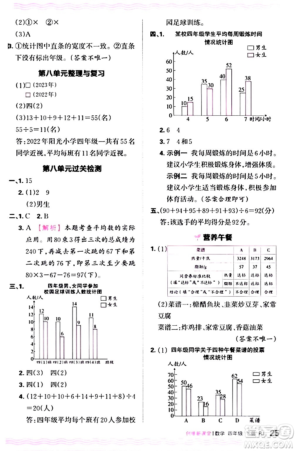 江西人民出版社2024年春王朝霞創(chuàng)維新課堂四年級數(shù)學下冊人教版答案