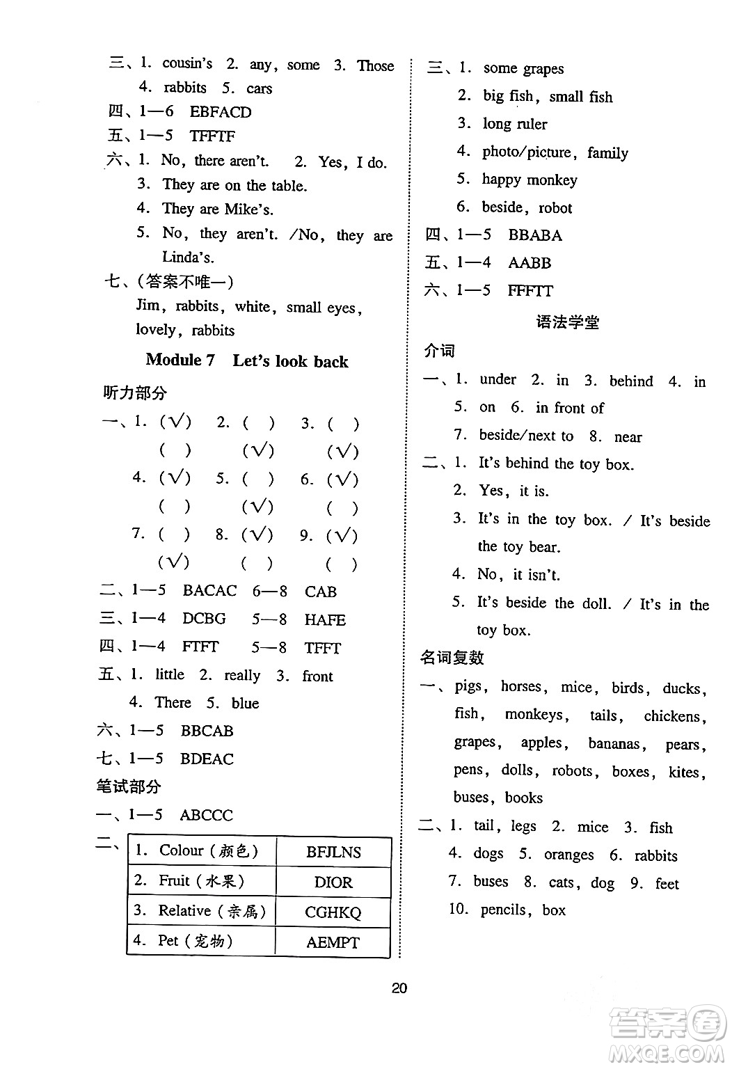 廣州出版社2024年春小學(xué)英語目標(biāo)實施手冊三年級英語下冊廣州專版答案