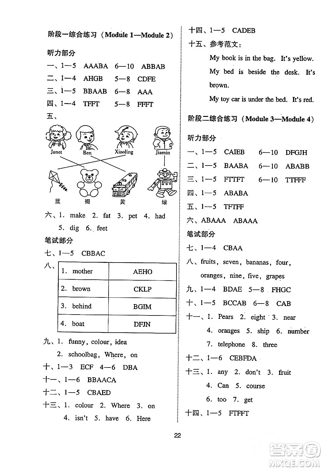 廣州出版社2024年春小學(xué)英語目標(biāo)實施手冊三年級英語下冊廣州專版答案