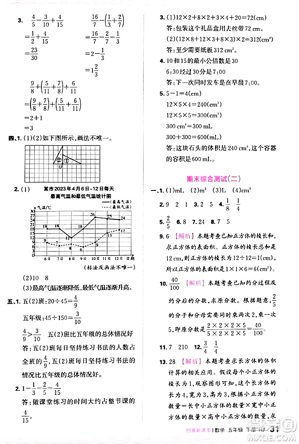 江西人民出版社2024年春王朝霞創(chuàng)維新課堂五年級數(shù)學(xué)下冊人教版答案