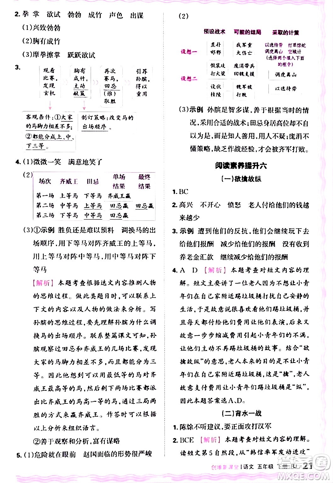 江西人民出版社2024年春王朝霞創(chuàng)維新課堂五年級語文下冊人教版答案