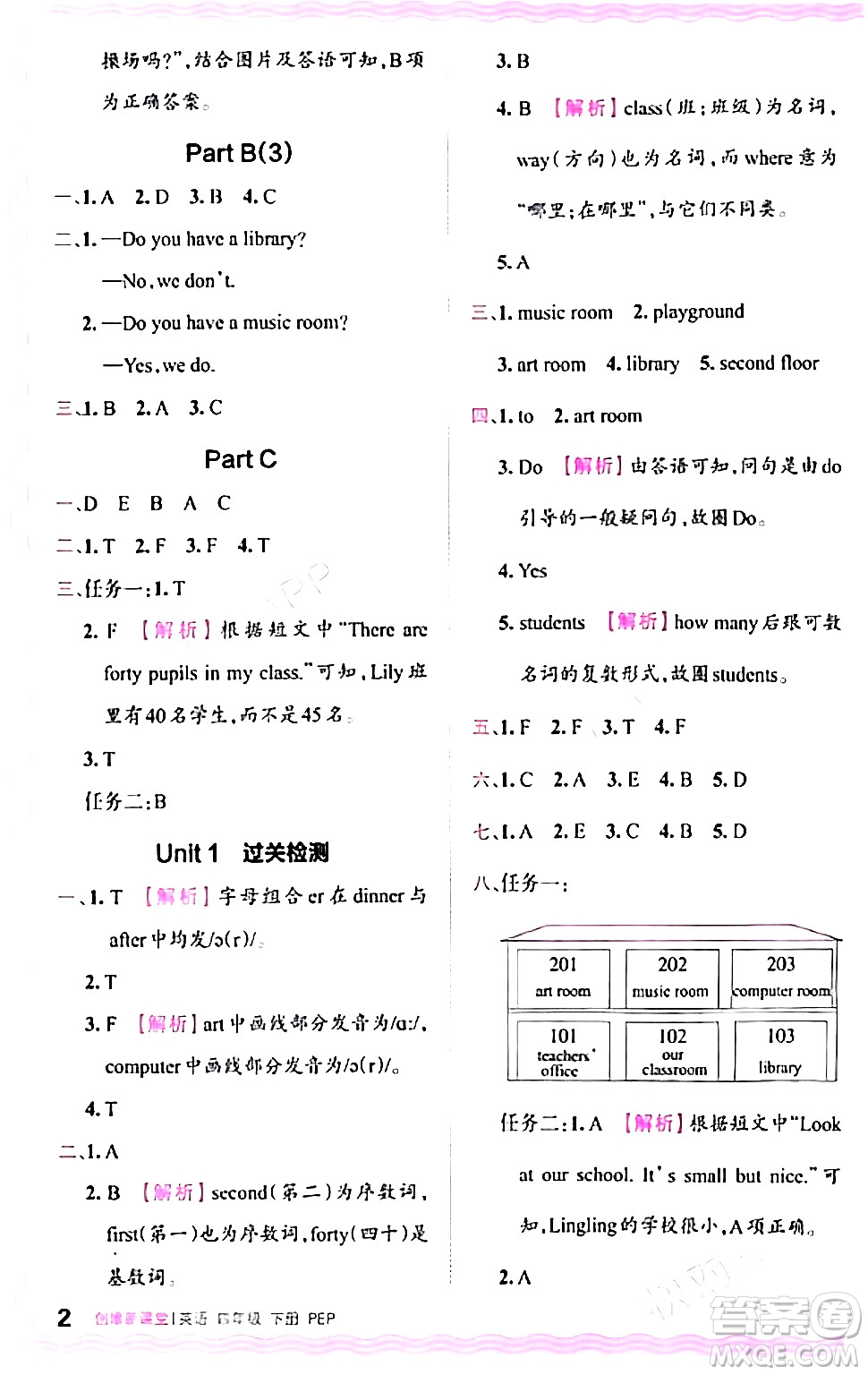 江西人民出版社2024年春王朝霞創(chuàng)維新課堂四年級英語下冊人教PEP版答案