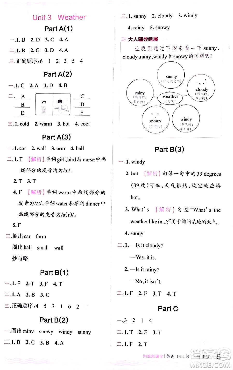 江西人民出版社2024年春王朝霞創(chuàng)維新課堂四年級英語下冊人教PEP版答案