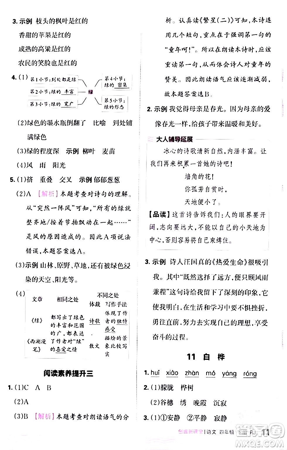 江西人民出版社2024年春王朝霞創(chuàng)維新課堂四年級語文下冊人教版答案