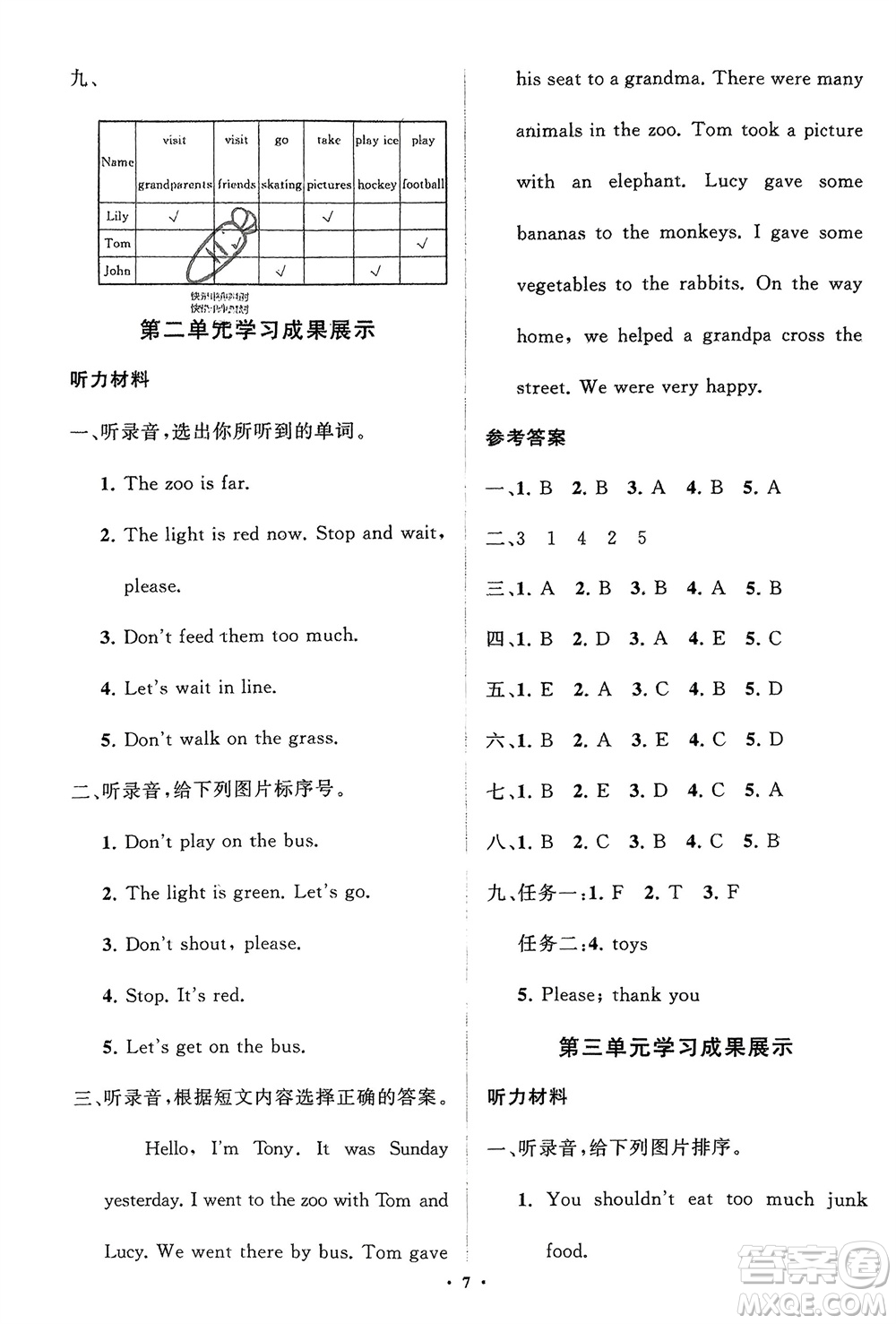 山東教育出版社2024年春小學同步練習冊分層指導五年級英語下冊五四制魯科版參考答案