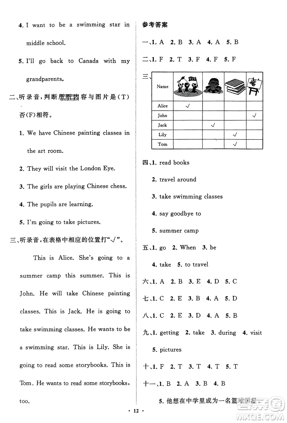 山東教育出版社2024年春小學同步練習冊分層指導五年級英語下冊五四制魯科版參考答案