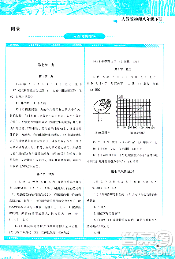 湖南少年兒童出版社2024年春同步實(shí)踐評(píng)價(jià)課程基礎(chǔ)訓(xùn)練八年級(jí)物理下冊(cè)人教版答案