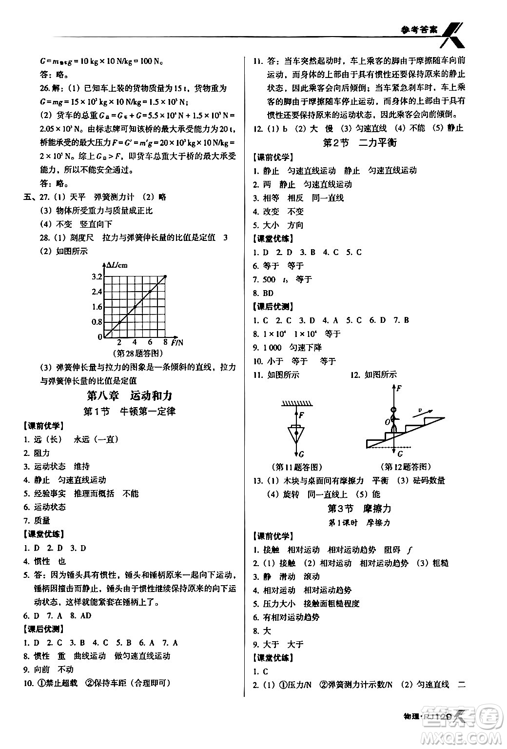 廣東經(jīng)濟(jì)出版社2024年春全優(yōu)點(diǎn)練課計(jì)劃八年級(jí)物理下冊(cè)人教版答案