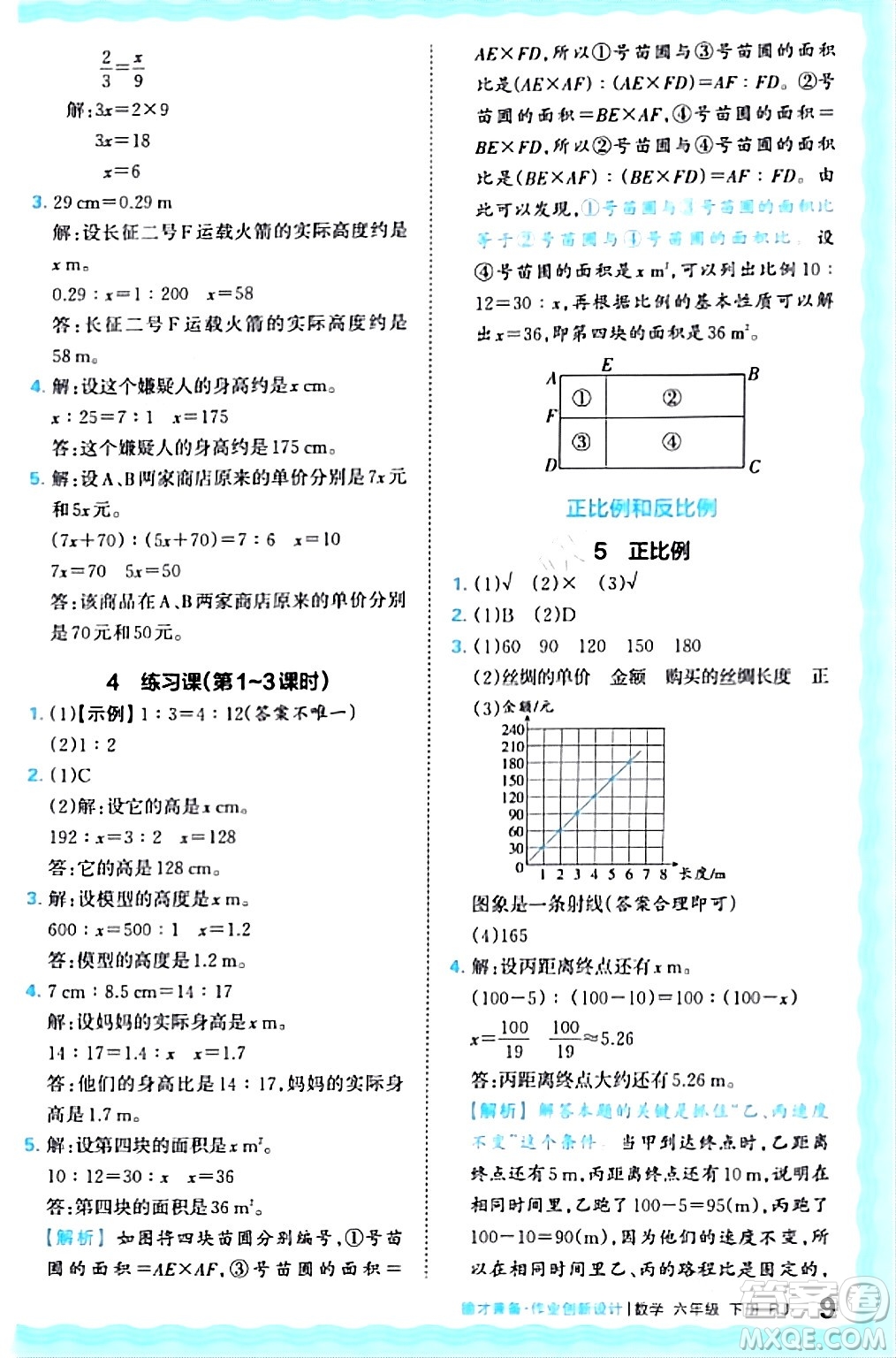 江西人民出版社2024年春王朝霞德才兼?zhèn)渥鳂I(yè)創(chuàng)新設(shè)計(jì)六年級數(shù)學(xué)下冊人教版答案