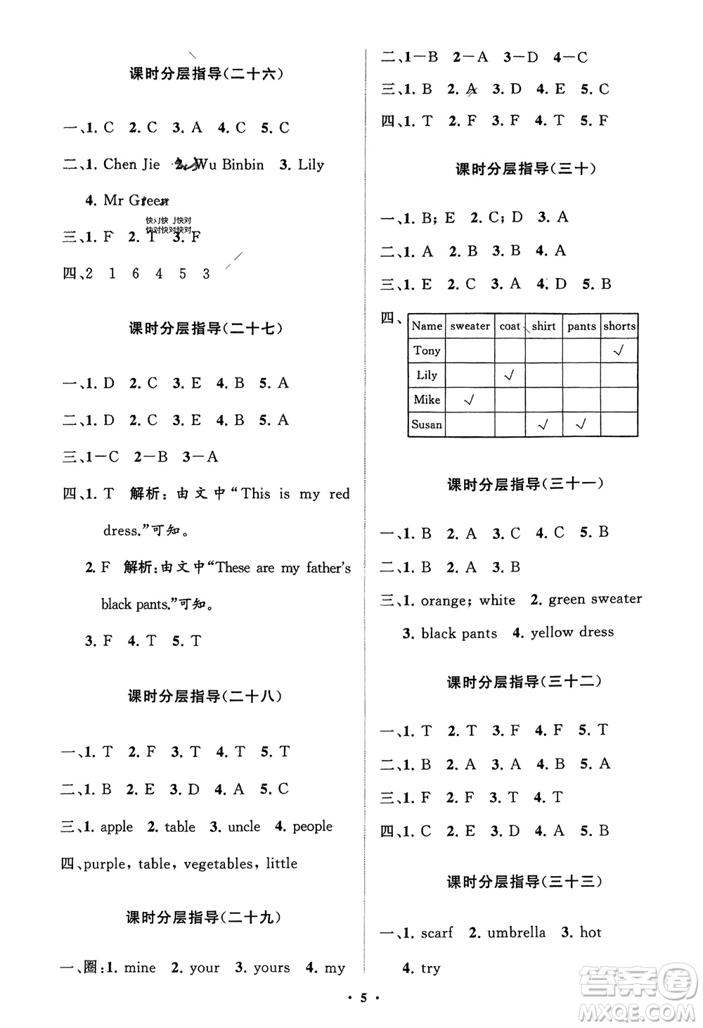 山東教育出版社2024年春小學(xué)同步練習(xí)冊分層指導(dǎo)四年級英語下冊人教版參考答案