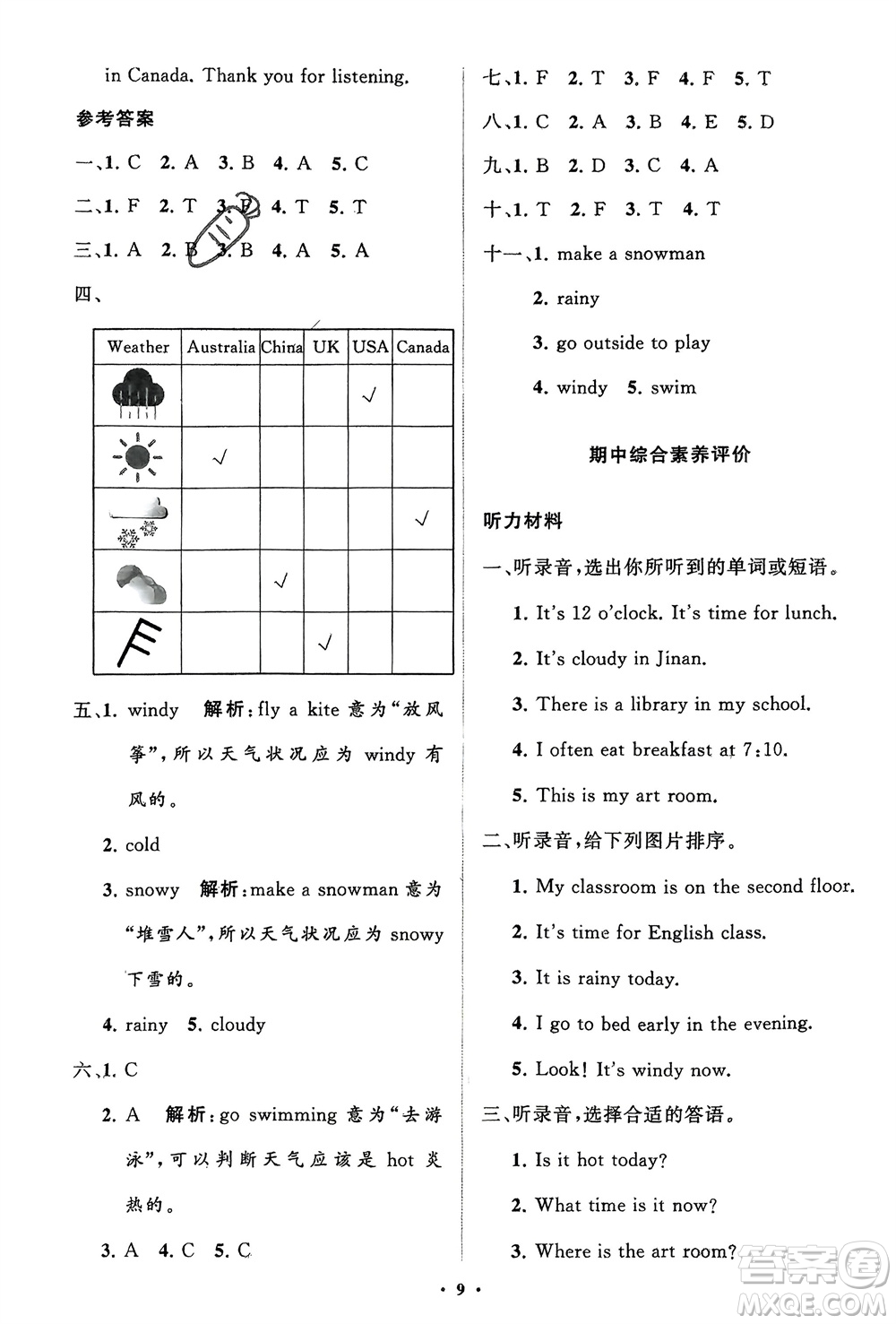 山東教育出版社2024年春小學(xué)同步練習(xí)冊分層指導(dǎo)四年級英語下冊人教版參考答案