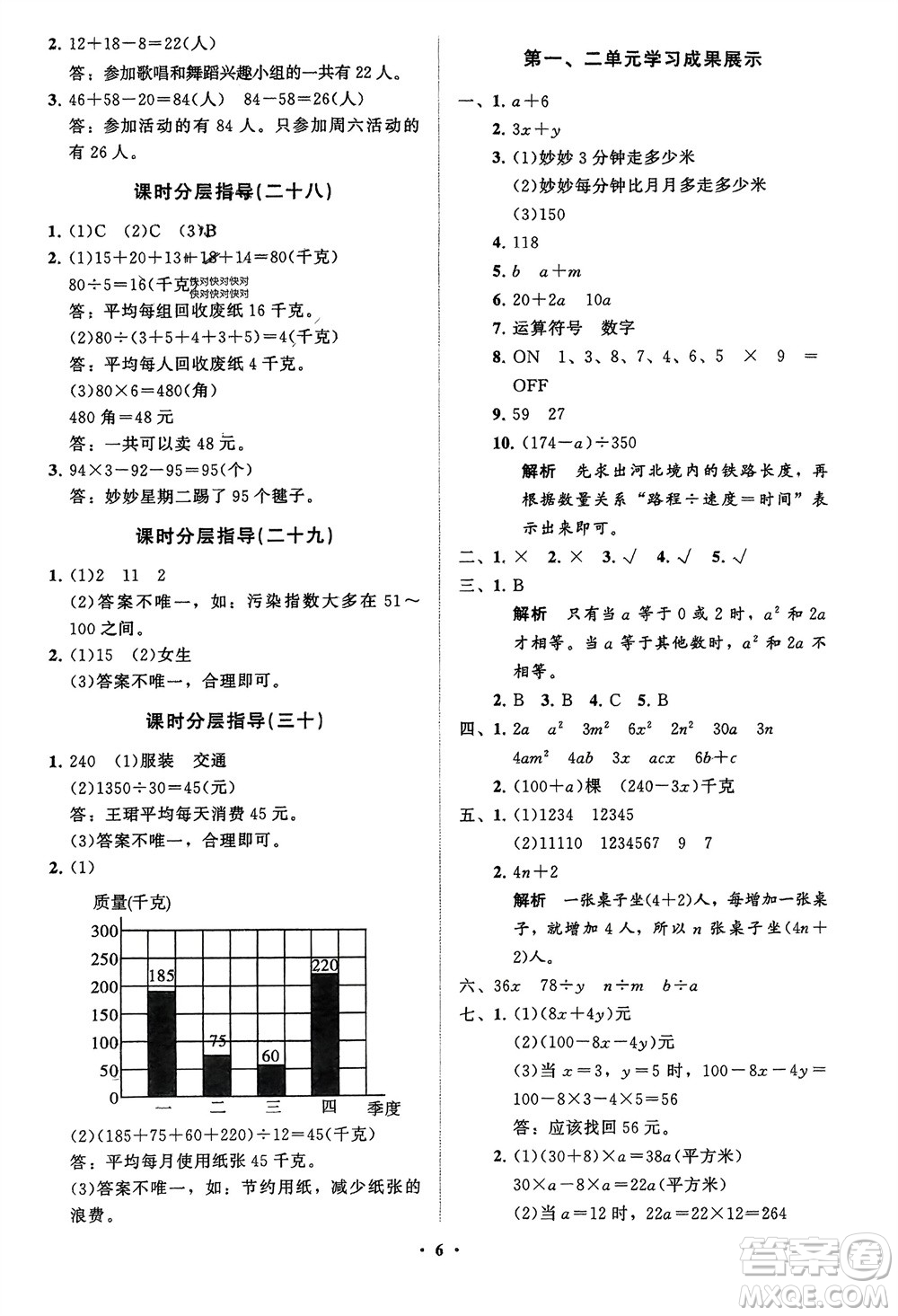 山東教育出版社2024年春小學(xué)同步練習(xí)冊分層指導(dǎo)四年級數(shù)學(xué)下冊通用版參考答案