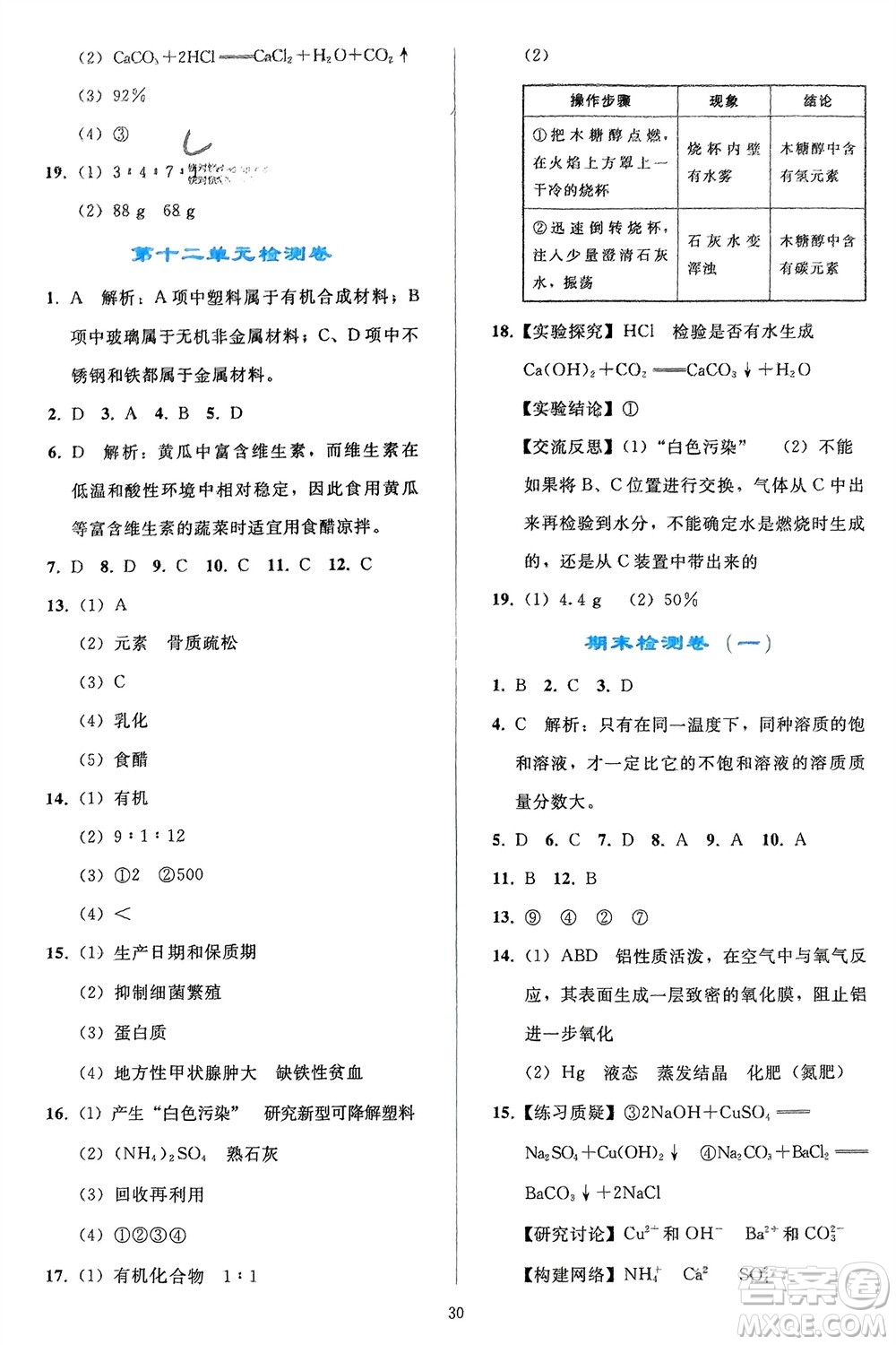 人民教育出版社2024年春同步輕松練習九年級化學下冊人教版參考答案