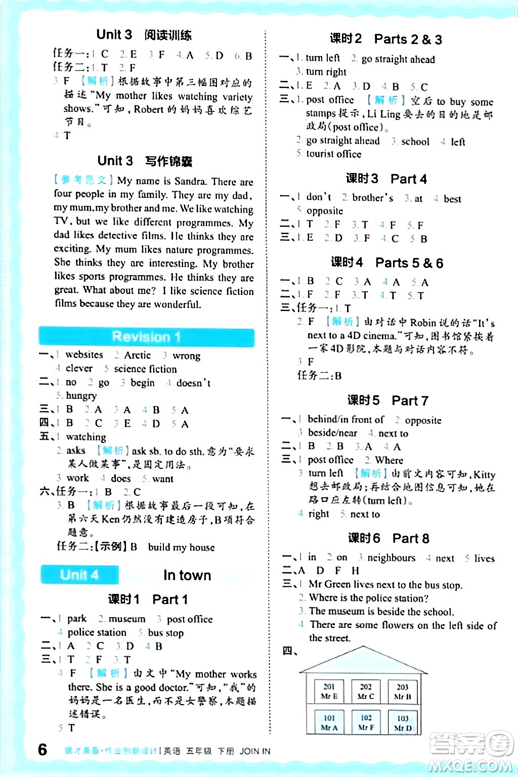 江西人民出版社2024年春王朝霞德才兼?zhèn)渥鳂I(yè)創(chuàng)新設(shè)計(jì)五年級(jí)英語下冊(cè)劍橋版答案