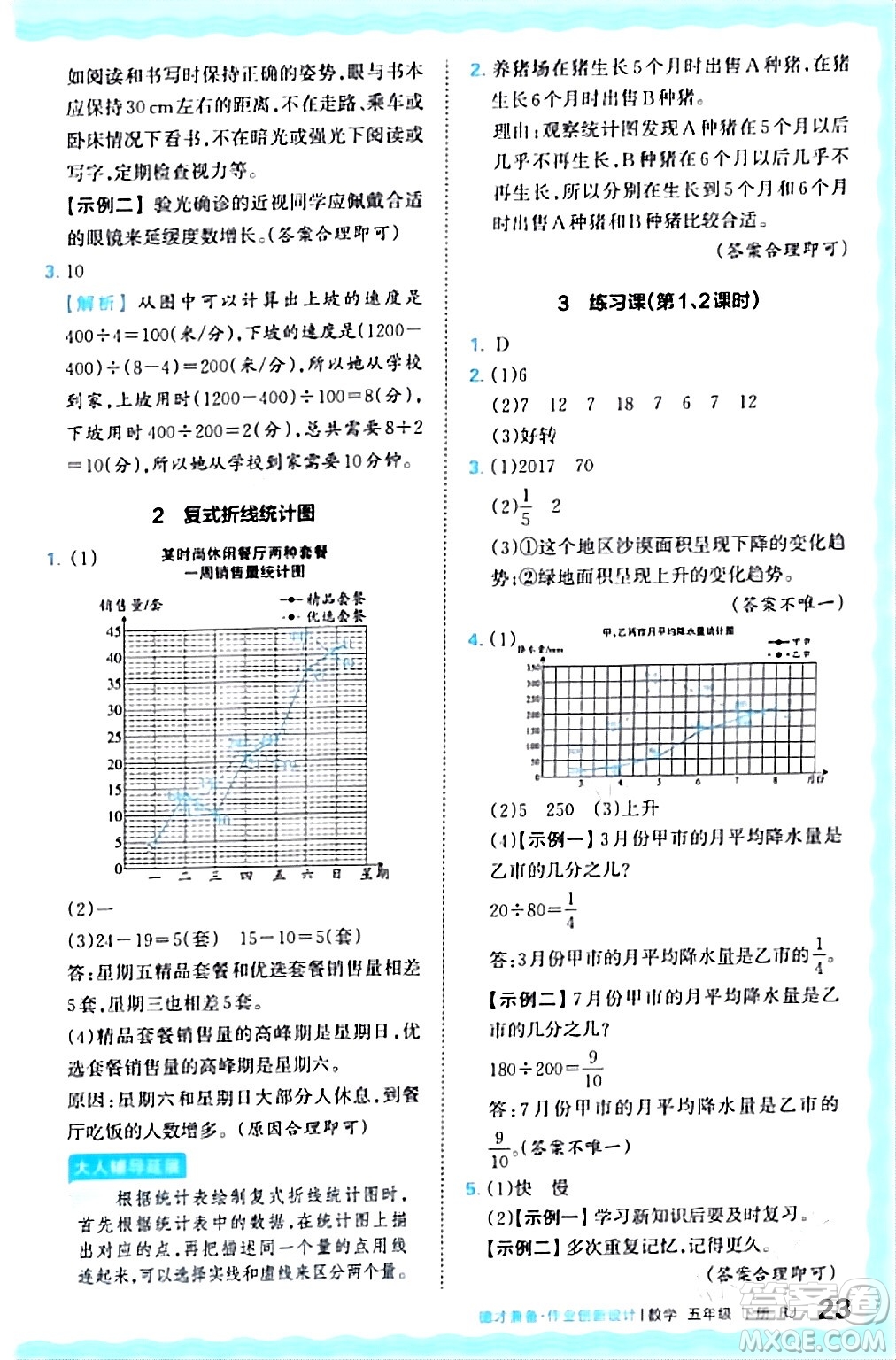 江西人民出版社2024年春王朝霞德才兼?zhèn)渥鳂I(yè)創(chuàng)新設計五年級數(shù)學下冊人教版答案