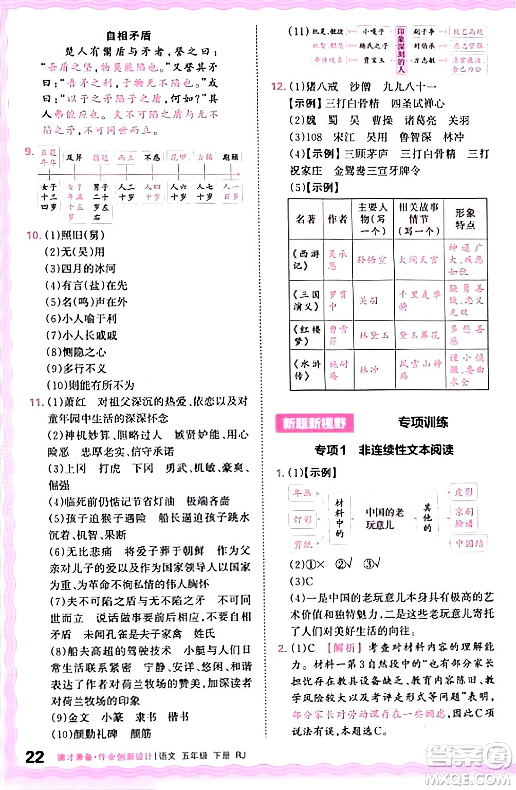 江西人民出版社2024年春王朝霞德才兼?zhèn)渥鳂I(yè)創(chuàng)新設計五年級語文下冊人教版答案