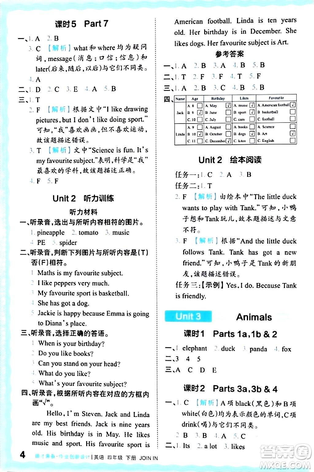 江西人民出版社2024年春王朝霞德才兼?zhèn)渥鳂I(yè)創(chuàng)新設(shè)計(jì)四年級英語下冊劍橋版答案