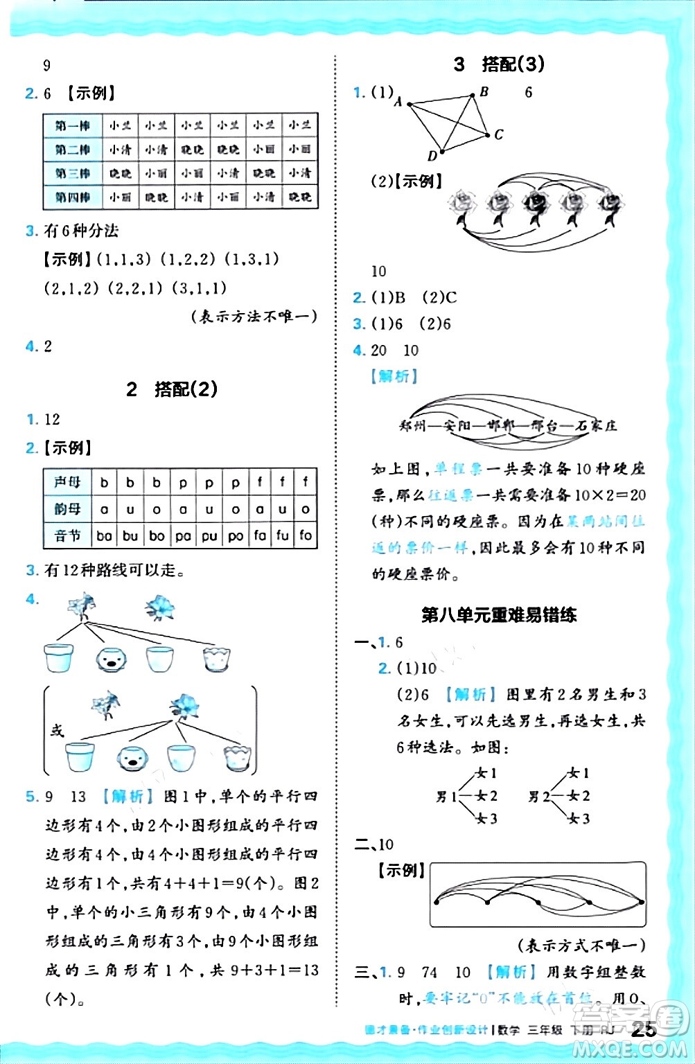 江西人民出版社2024年春王朝霞德才兼?zhèn)渥鳂I(yè)創(chuàng)新設(shè)計(jì)三年級(jí)數(shù)學(xué)下冊(cè)人教版答案