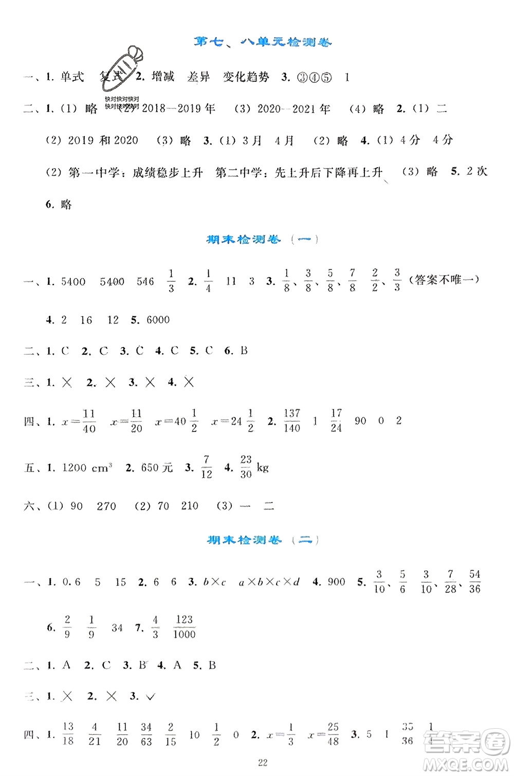 人民教育出版社2024年春同步輕松練習(xí)五年級數(shù)學(xué)下冊人教版參考答案