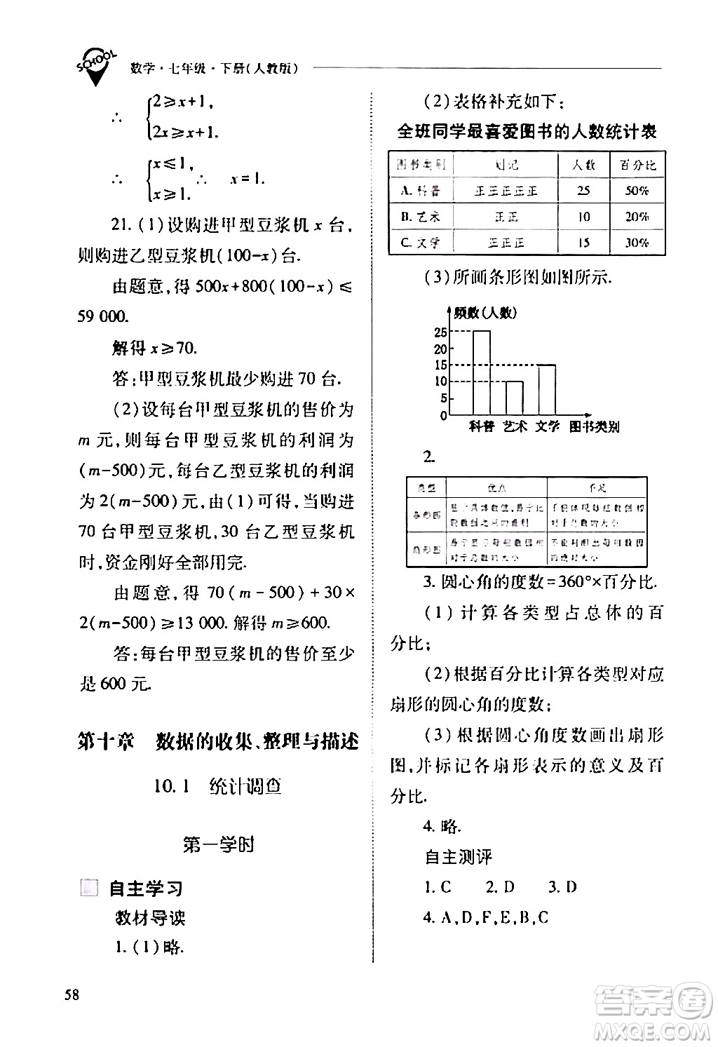 山西教育出版社2024年春新課程問題解決導(dǎo)學(xué)方案七年級(jí)數(shù)學(xué)下冊(cè)人教版答案