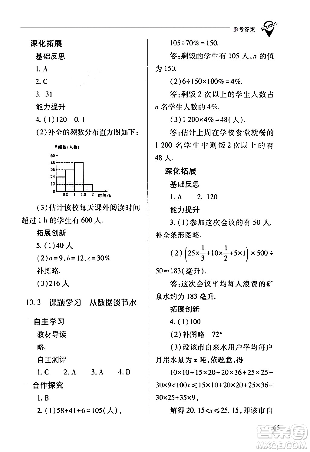 山西教育出版社2024年春新課程問題解決導(dǎo)學(xué)方案七年級(jí)數(shù)學(xué)下冊(cè)人教版答案