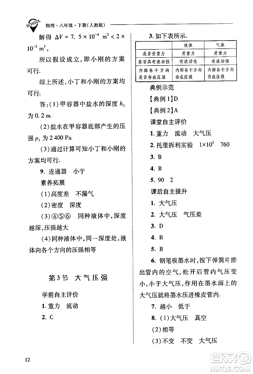 山西教育出版社2024年春新課程問題解決導(dǎo)學(xué)方案八年級(jí)物理下冊(cè)人教版答案