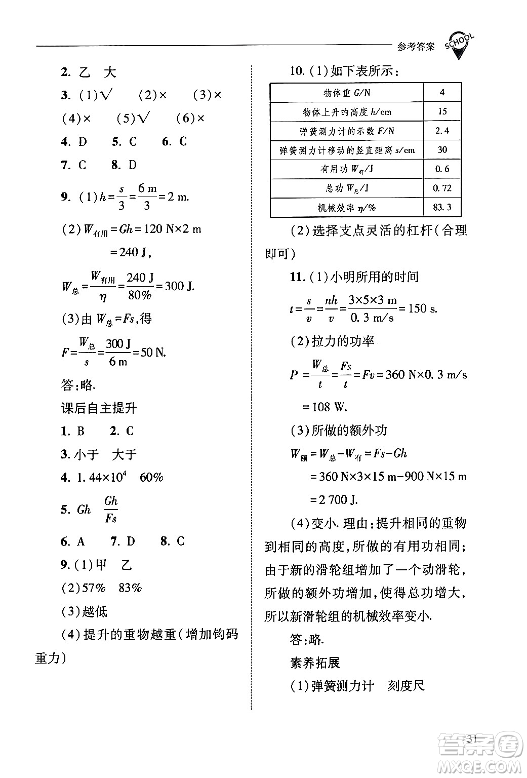 山西教育出版社2024年春新課程問題解決導(dǎo)學(xué)方案八年級(jí)物理下冊(cè)人教版答案