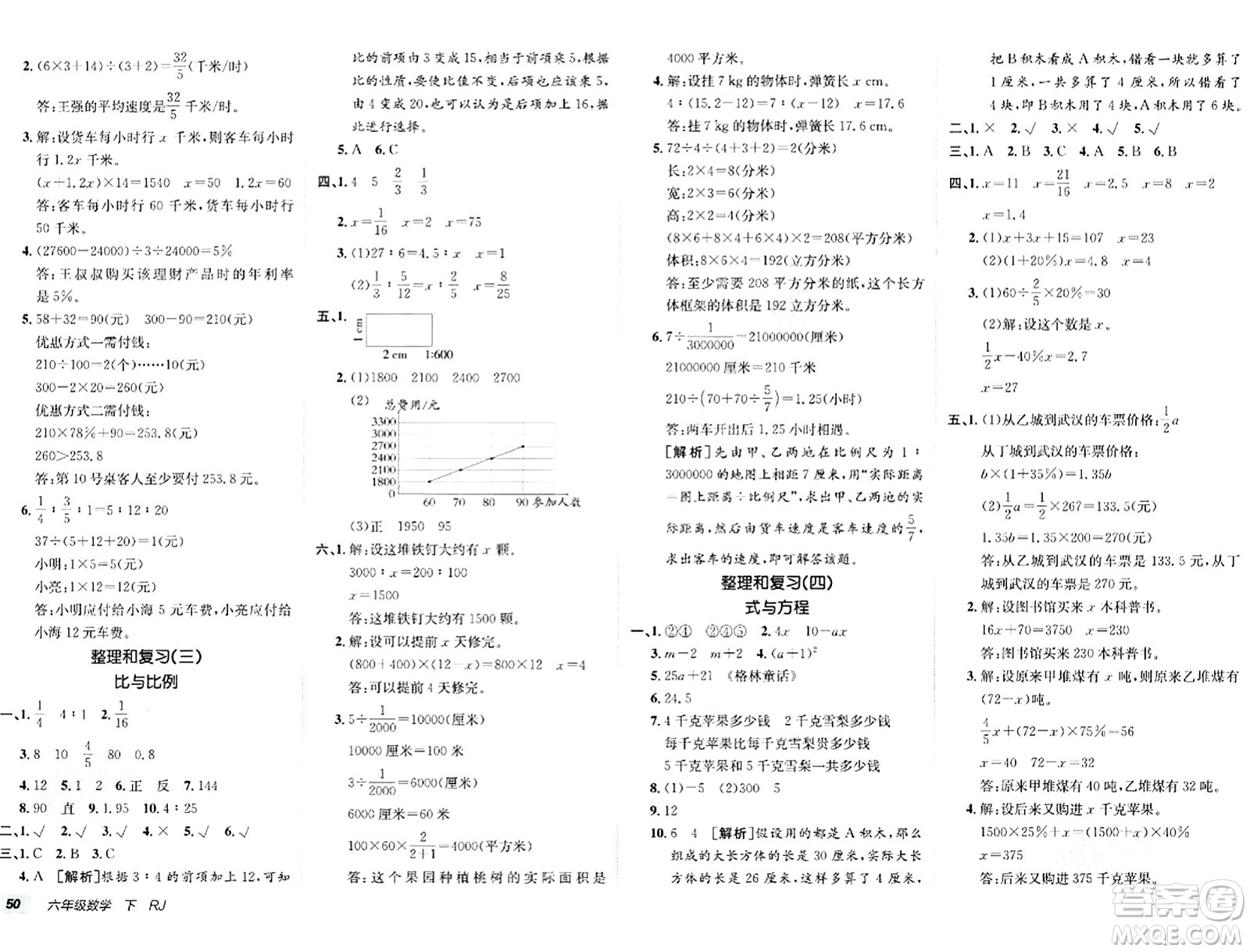 新疆青少年出版社2024年春海淀單元測試AB卷六年級數(shù)學(xué)下冊人教版答案