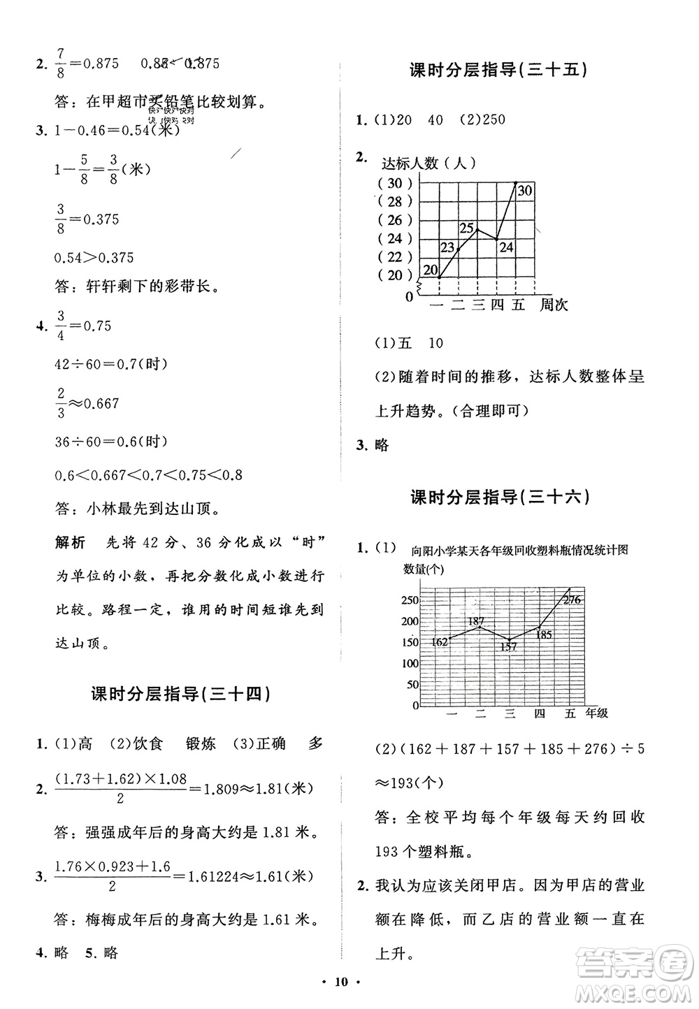 山東教育出版社2024年春小學同步練習冊分層指導四年級數(shù)學下冊五四制通用版參考答案