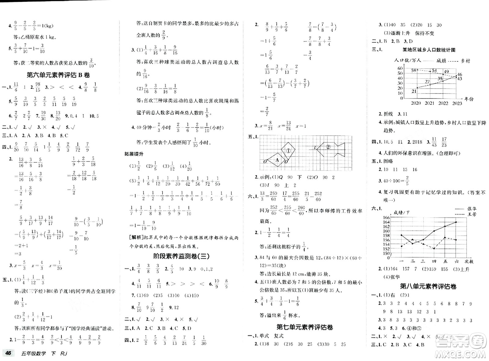 新疆青少年出版社2024年春海淀單元測試AB卷五年級數(shù)學(xué)下冊人教版答案